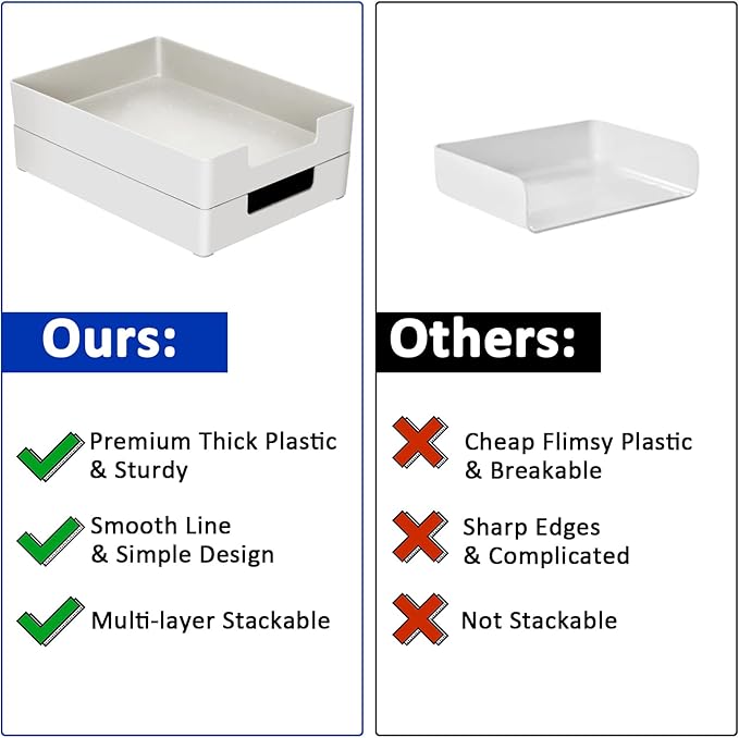 Letter Tray Letter Organize,2Pack Paper Tray,Stackable Desk Drawer Organizer for Office Supplies, Magazines, Folders, File,Notebooks, Stationery, Plastic Desk Tray for Desktop, for Home,Office, School