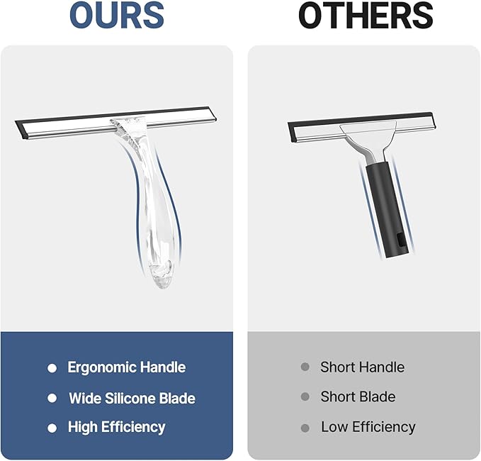 AmazerBath Squeegee for Shower Glass Door, Shower Squeegee for Glass Doors - Acrylic Handle All-Purpose Squeegee for Shower Doors, Windows, Mirrors, Tiles and Car Glass, 10 Inches - Clear