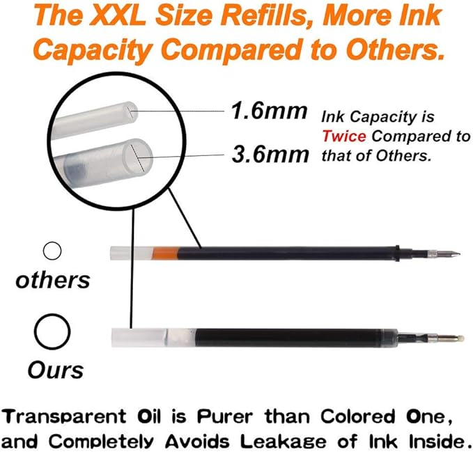 30 Pack Black Gel Pens, Retractable Medium Point Gel Ink Pens Smooth Writing for School Office Home, Comfort Grip(15 Pens with 15 Refills)