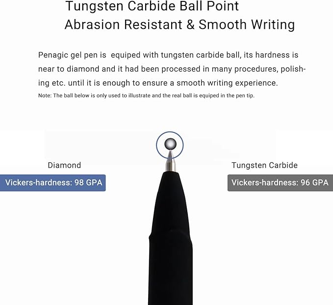 Pens, P-223A, Gel Pens Fine Point [0.5mm] Black Ink, Roller Ballpoint Pens Matt Design, Stationery Pens for School Office Supplies