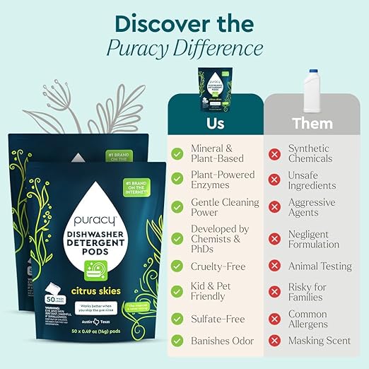 Puracy Dishwasher Pods, Natural Dishwasher Detergent, Citrus Skies Dish tabs - Enzyme-Powered, Spot & Residue Free - TikTok Trend Items, Must Haves from TikTok (Citrus Skies, 50 Count - 2 Pack)