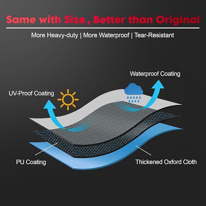 Zettum Kayak Cover 13.5 FT - 600D Kayak Canoe Cover for Outdoor Storage Heavy Duty & Waterproof, Fade-Resistant Kayak Accessory for Canoe, Paddle Board, SUP, and Kayak Boat (Fit 13ft - 13.5ft Kayak)