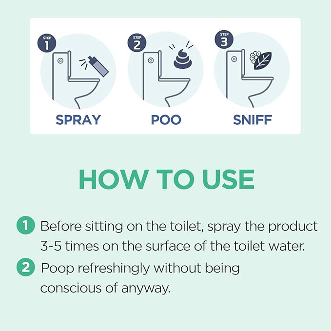 Pre-PooP Aromatic Bathroom Toilet Spray, Potty Deodorizer, Neutralize Bad Odors (5.07 fl.oz.) - Blooming Flowers Scent, Essential Oils