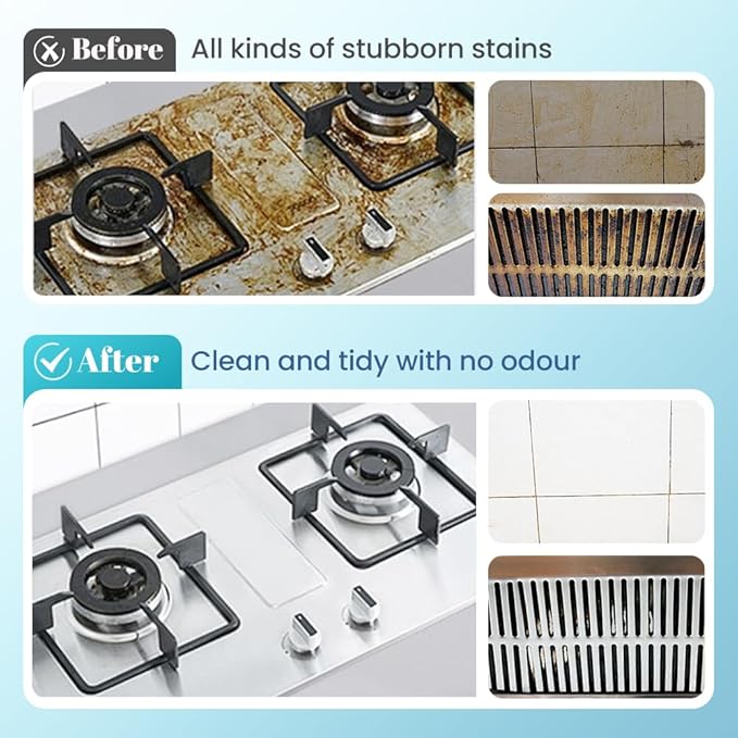 Spray Splash Cleaner, 2025 New Multi Purpose Cleaning Spray, Powerful Degreaser Sprays for Kitchen, Easy to Use Grime Remover for Household Cleaning, Convenient Handheld Cleaner for Home Family (2)