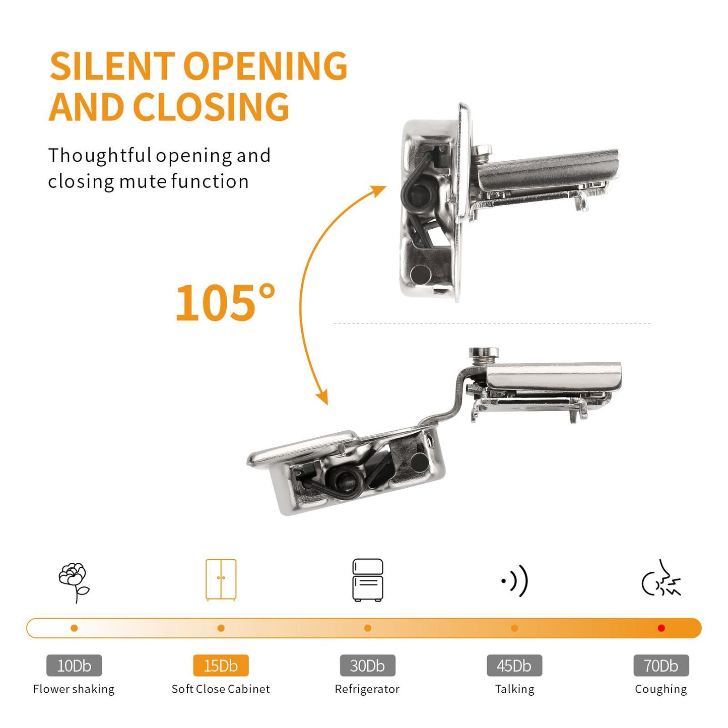 Chibery 50 Pack 1-1/4" 4D Overlay Soft Close Concealed Hinges for Face Frame Door, Control Closing Speed, Smooth Slow Self Close Hinges, Satin Nickel, 105° Open Angle Stainless Steel Cabinet Hinges