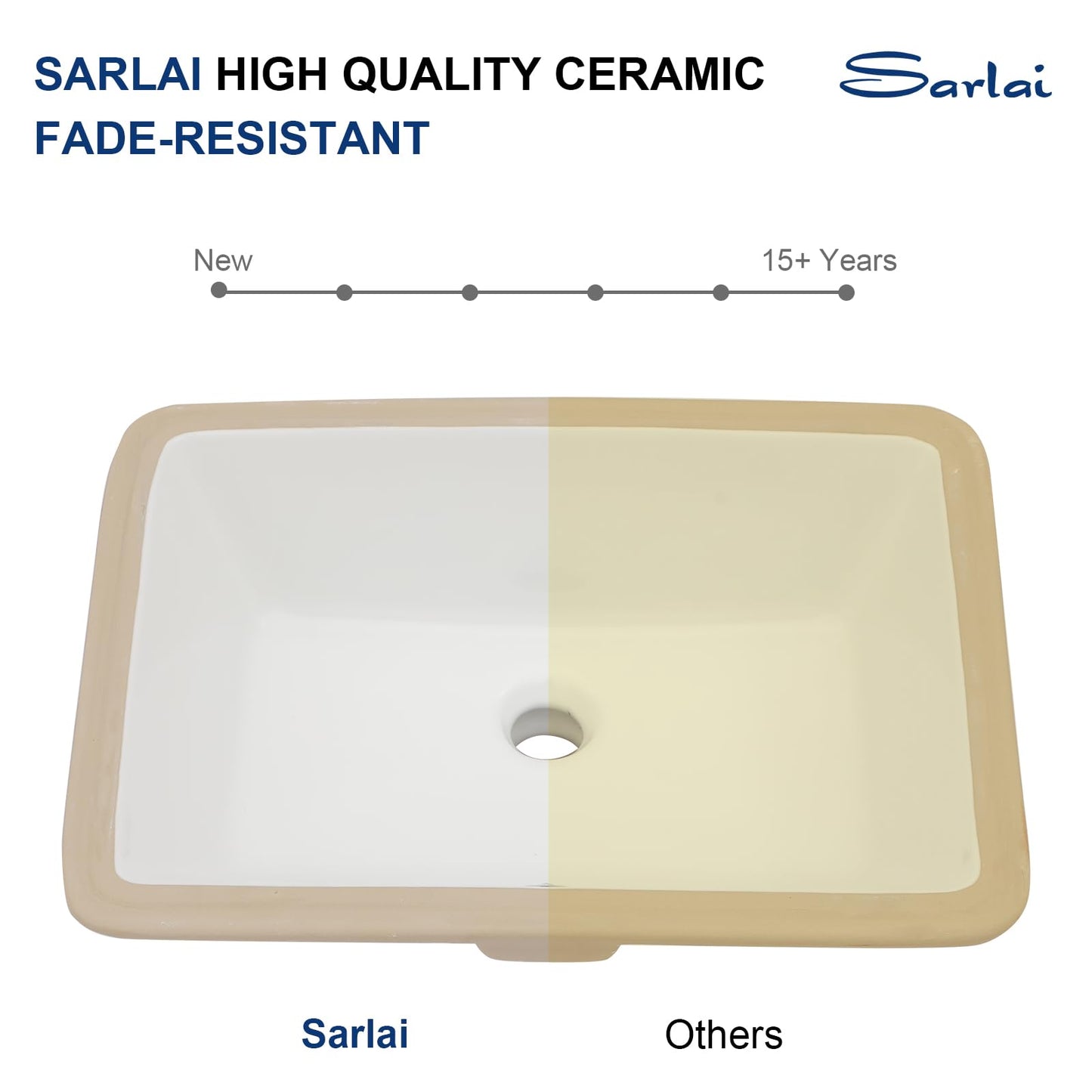 Sarlai Undermount Rectangular Vessel Sink - 20 x 14.5 inch Modern White Ceramic Art Basin with Overflow