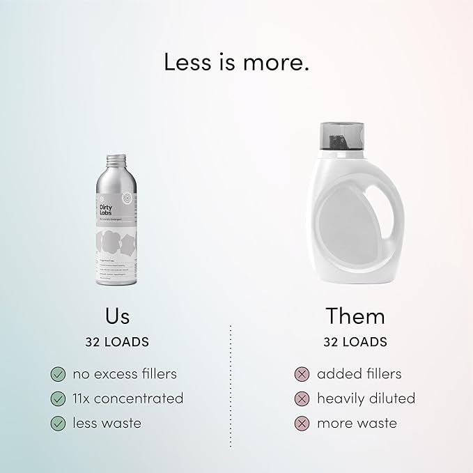 Dirty Labs | Hand Wash and Delicates | Scent Free | 32 Loads (8.6 fl oz) | Bio Enzyme Liquid Laundry Detergent | For Fine Silks, Wools, Handwash Garments | Hyper-Concentrated | Non Toxic, Biodegradable | Stain & Odor Removal