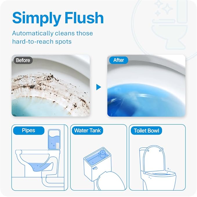Fresh & Fresh Automatic Toilet Bowl Cleaners - 5 Bottles(UPTO 2500 FLUSHES/Bottle), Commercial and Residential Cleaner 3-4 MONTH Lasting Toilet Bowl Cleaner Bottle