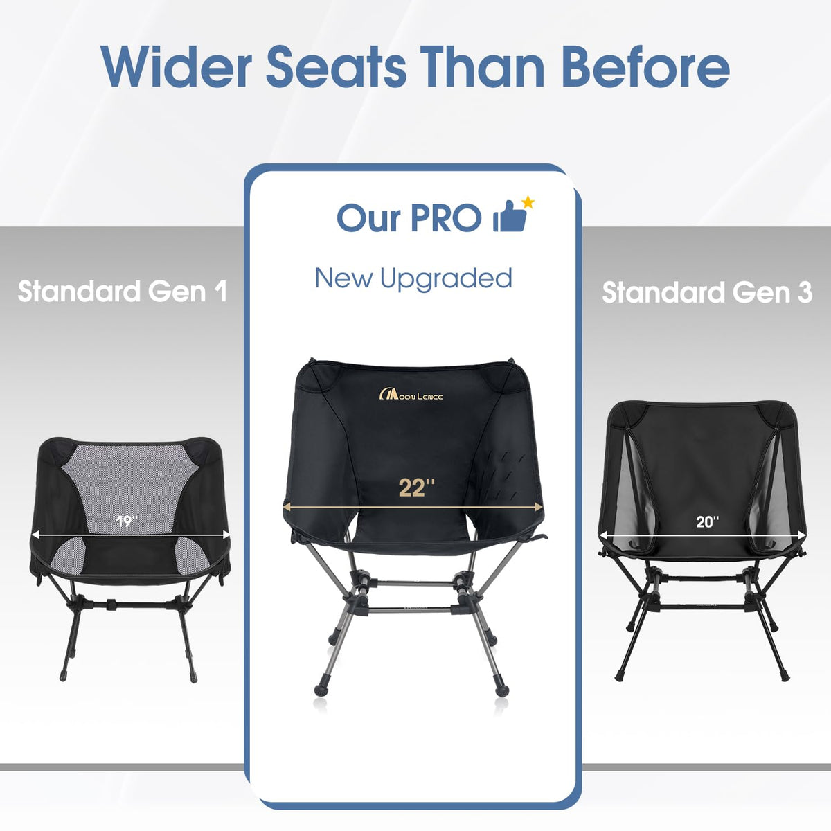 MOON LENCE Camping Chair Plus, Upgraded Comfort & Size, Still Compact and Lightweight, Folding Portable Chair for Backpacking & Hiking, 400Lbs Capacity, Gen 3 Plus (Black (Plus))