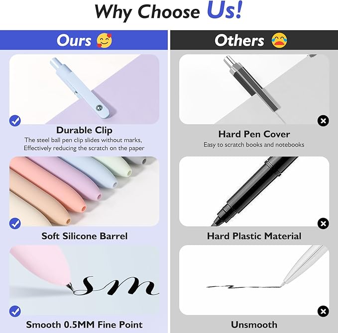 Vanhench 5Pcs Gel Pens, 0.5mm Black Ink Cute Pens for Journaling, Nurse Gifts Accessories for Work, Preppy Stuff & Aesthetic Trendy Stuff, Cool Teen Girl Gifts for 8 9 10 11 12 13 14 Year Old Girl