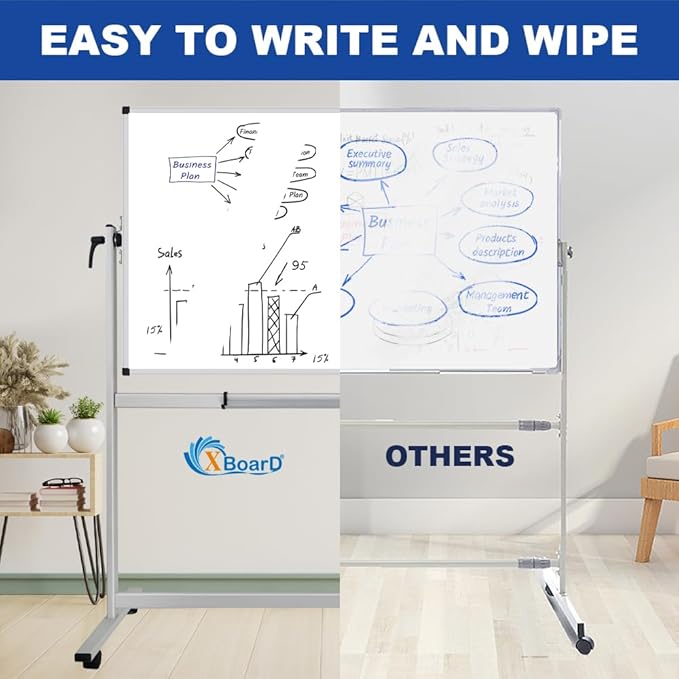 XBoard Rolling Whiteboard 48x36 inch | Double-Sided Mobile Dry Erase Board Aluminium Frame for Home School Office Live Streaming