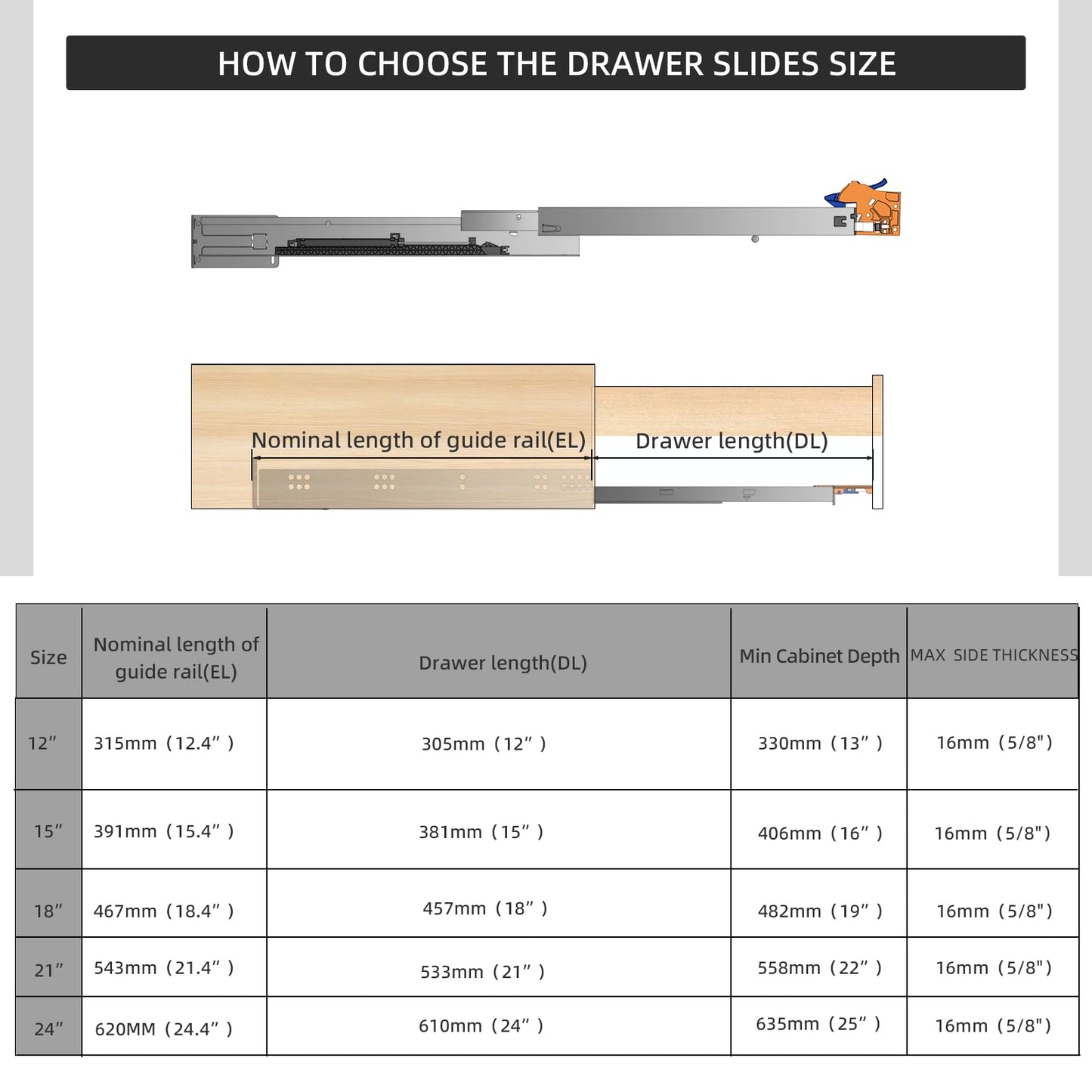 PHWALK 15 Inch Soft Close Undermount Drawer Slides, Full Extension, 100 Lbs Heavy Duty, Concealed Rails with Rear Mount Brackets for 5/8" Side Thickness, Face Frame or Frameless Application (1 Pair)