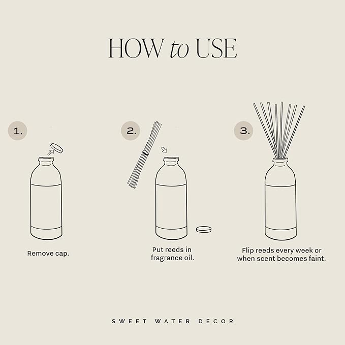 Sweet Water Decor Calm and Comfort Reed Diffuser Set | Lavender, Patchouli, Eucalyptus Spa Scented Diffusers | Air Freshener | Housewarming Gift | Aromatic Stress Relief