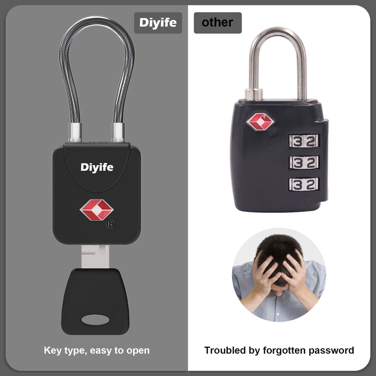 Luggage Locks with Key, [2 Pack] Diyife TSA Approved Luggage Locks, Suitcase Locks, Small TSA Travel Lock with Zinc Alloy Steel Cable Ideal for Backpacks, Bags, Toolbox, Case (Black)