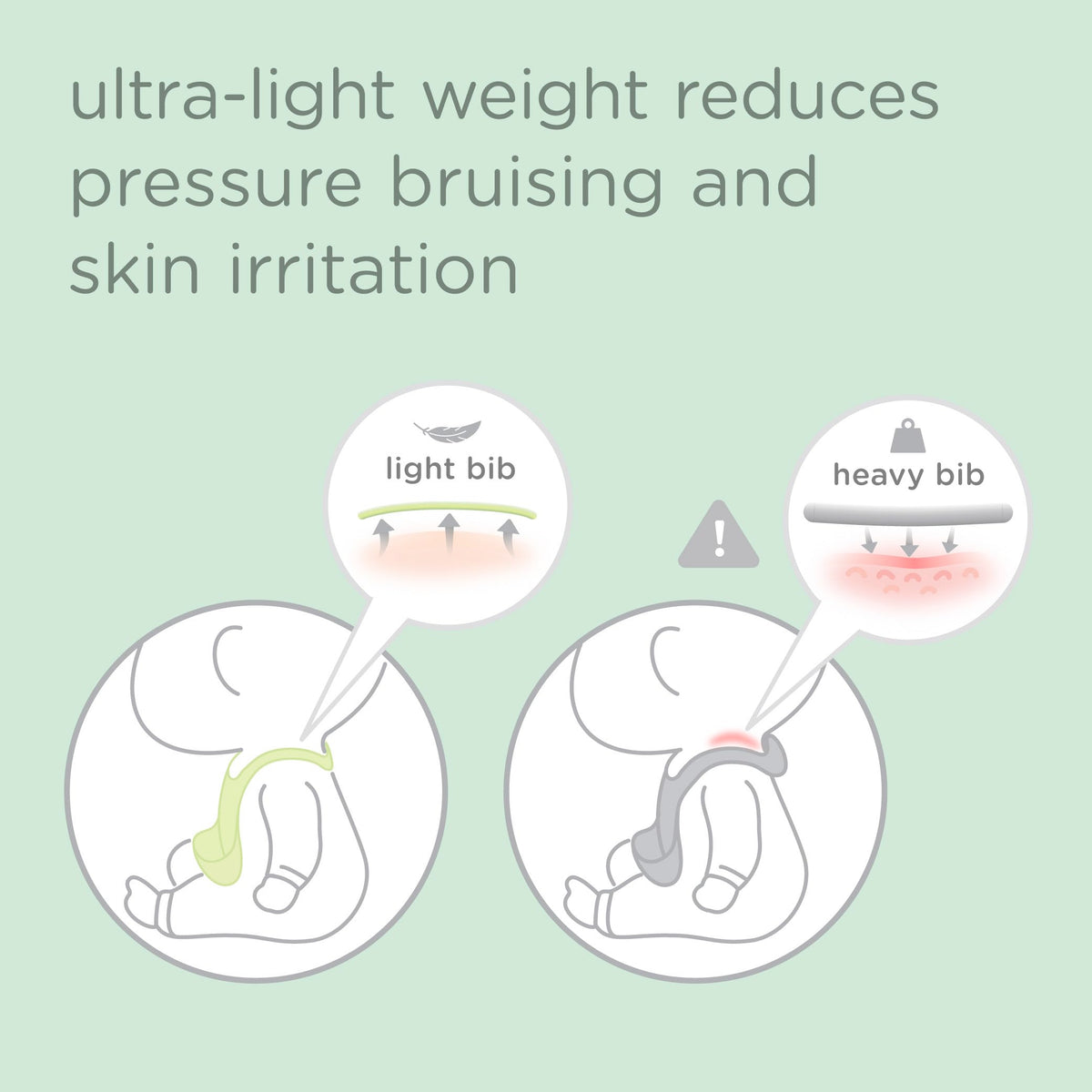 Olababy Fold N Go Silicone Baby Bib w Travel Case | Soft, Lightweight, Waterproof Bibs for Infants & Toddlers | BPA Free (1 Bib + 1 Travel Case, Kiwi)