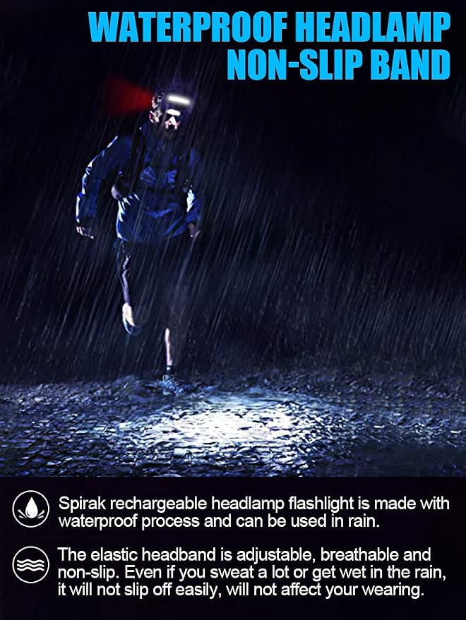 LED Headlamp Flashlight 8Packs, 1000L 230° Broadbeam Headlight, USB Rechargeable Head Lamp with Red Taillight, Lightweight Waterproof Headlamps for Camping Running Hiking, Hard Hat Headlamp