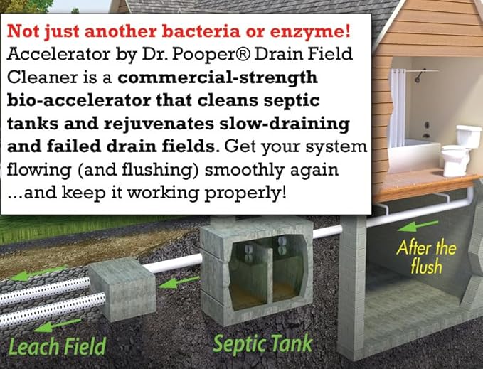 2-Pack Value BUNDLE of Drain Field Cleaner Tablets by Dr Pooper. Clears Septic Tanks and Drain Fields of Tough Clogs, Scum, Sludge AND Eliminates Odors FAST - Aerobic & Anaerobic Systems, Just Flush