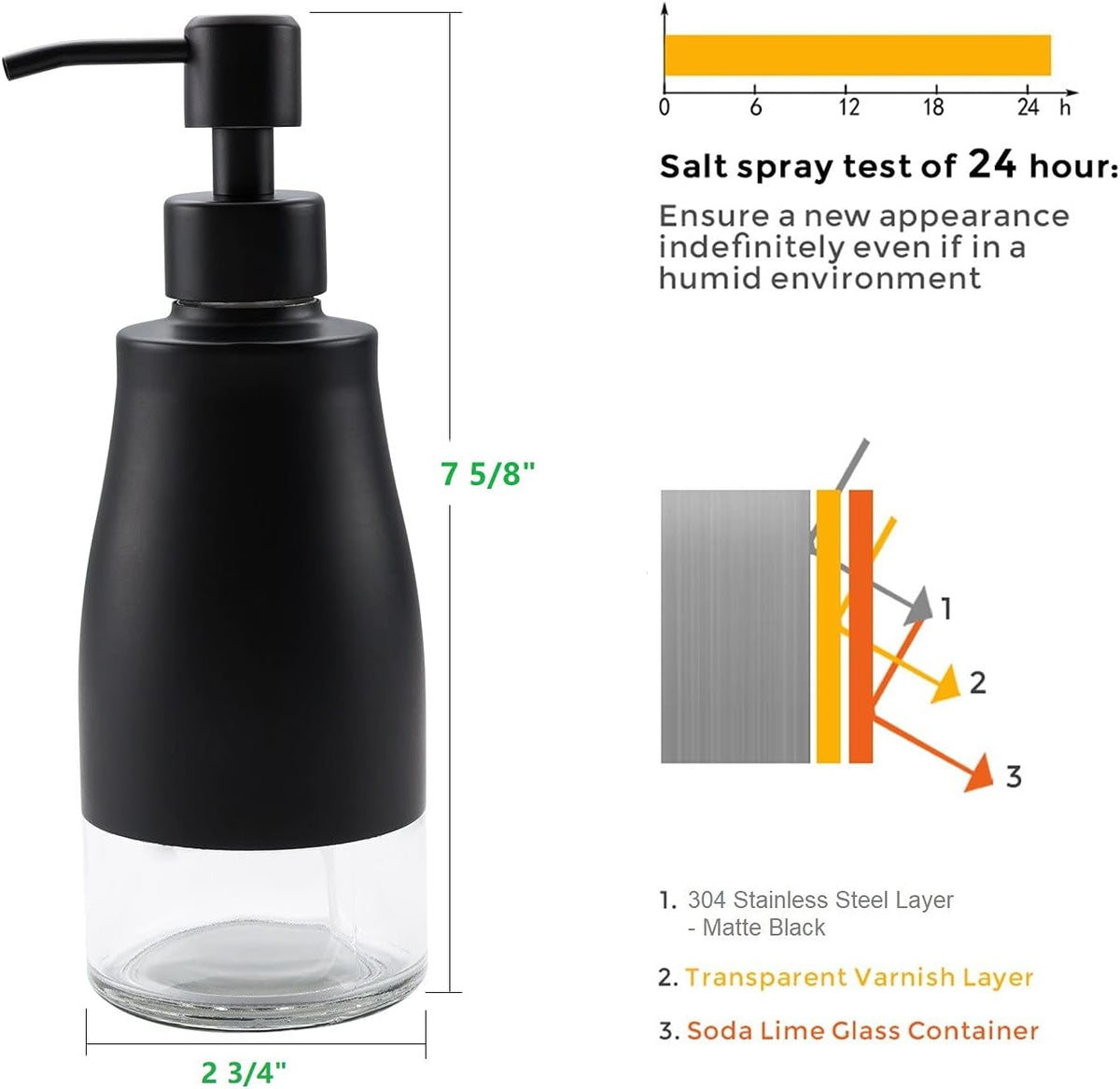 Gaussra Black Soap Dispenser with Coasterand Stickers, Refillable Liquid Stainless Steel Soap Dispenser for Kitchen Sink, Bathroom Countertop (11OZ / 320ML)
