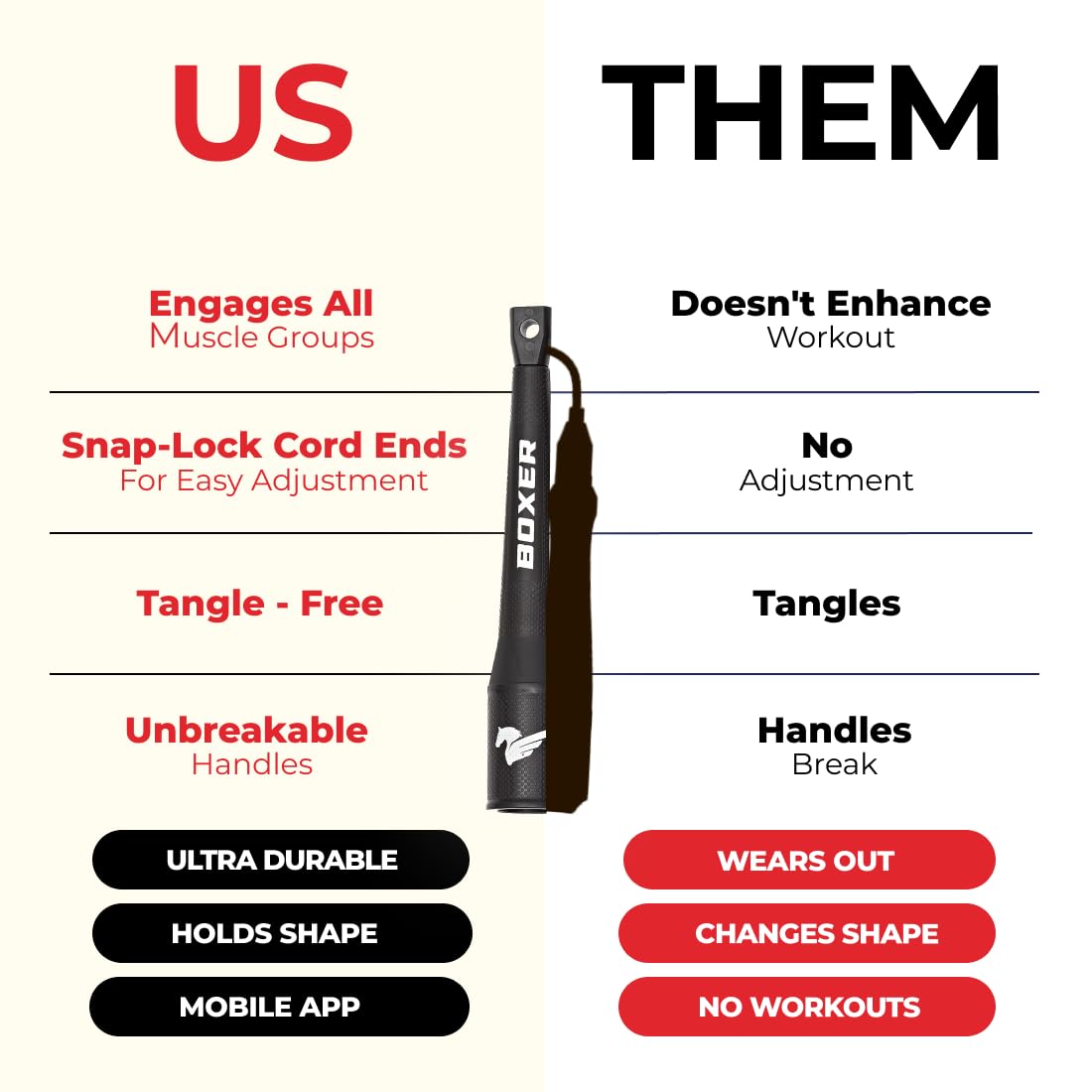 EliteSRS 10 Foot Outdoor Rated 5Mm Pvc, Boxer Jump Rope 3.0 with Smooth Action Polymer Handles and Ergonomic Slip-Resistant Dimpled Grips Black