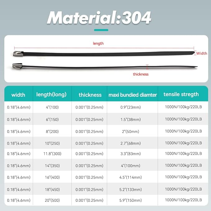Metal Zip Ties Black 18 inch 304 Stainless Steel Epoxy Coated Locking Cable 220LB 450mm 100pcs Heavy Duty Exhaust Wrap Multi Purpose Binding for machinery, vehicles, farms, cables, pipes,Fence