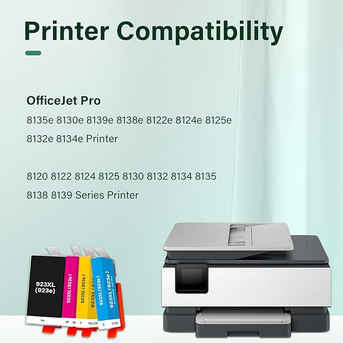 923XL 923 8130e Ink Cartridges Combo Pack: Replacement for HP 923e 923XL 923 Ink Cartridges for HP Printers OfficeJet Pro 8130e 8135e 8138e 8139e 9130 8122e 8120 8124e 8125e 8132e Printer
