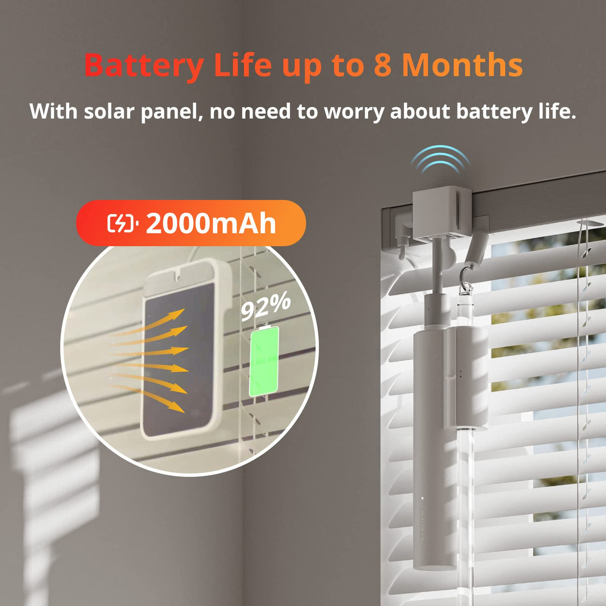 SwitchBot Blind Tilt Motorized Blinds - Smart Electric Blinds, Automatic Blind Opener and Closer, Solar Powered, Light Sensing Control, Add Hub Mini to Make it Compatible with Alexa & Google Home