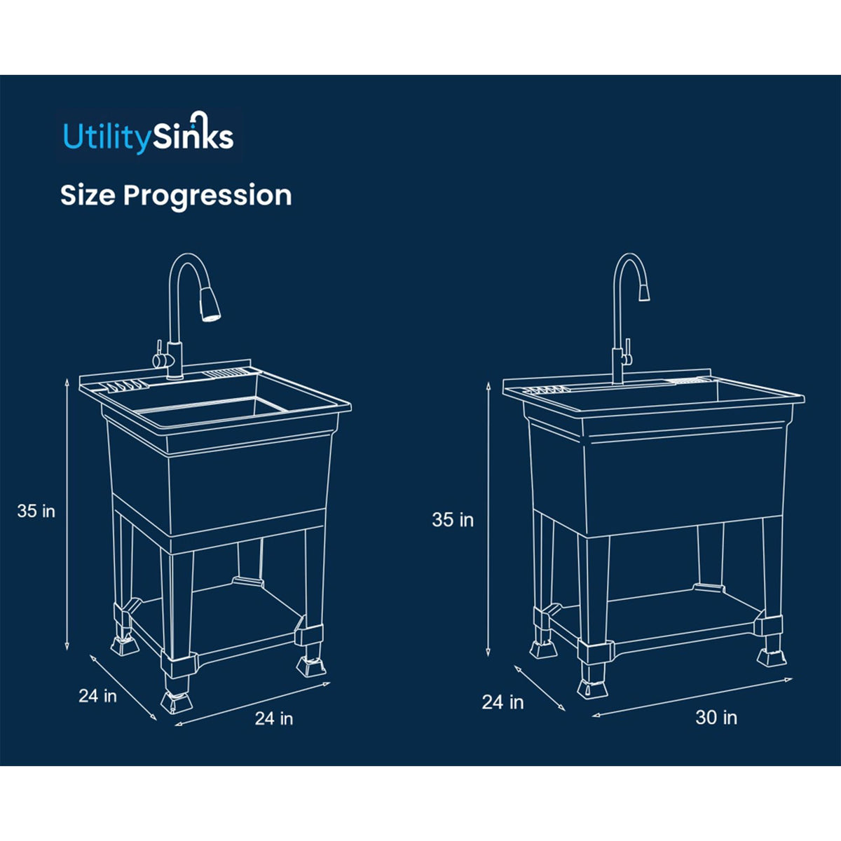 UTILITYSINKS Freestanding Utility Tub Sink with Quick Connect Drain, 24 x 24", Black - Portable and Compact Sink with Faucet for Outdoor Kitchen, Laundry Room, Garage, and Basement