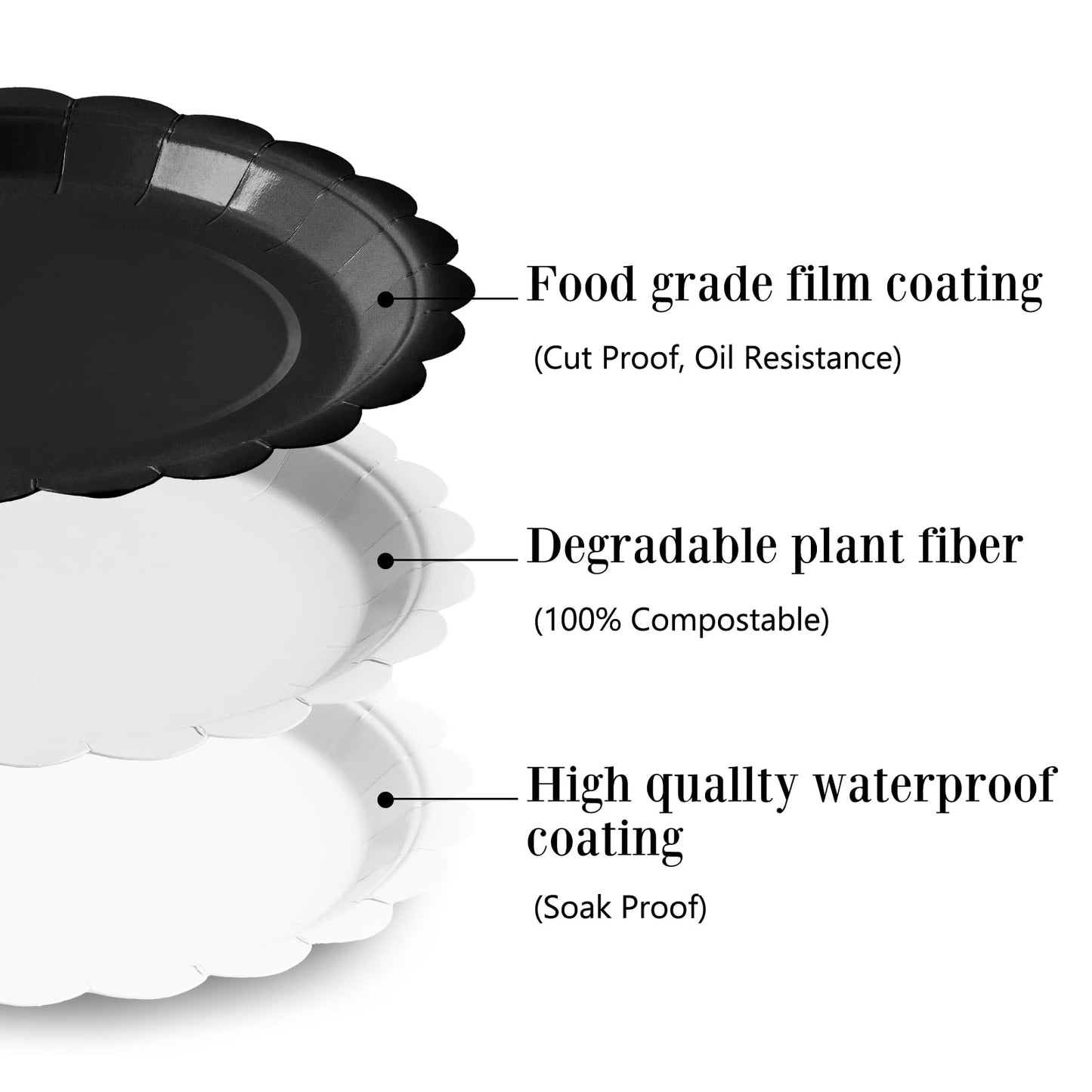 Tyzarglef 105PCS Paper Plates and Napkins Set, 7 Inch Scalloped Disposable Tableware with Forks for Birthdays, Garden Parties & Outdoor Events, Serves 35 (Black)