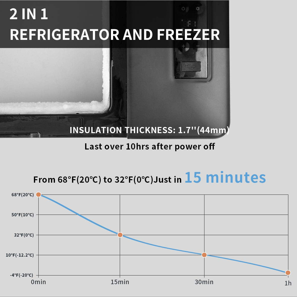 Alpicool C20 portable compressor fridge freezer 21Quart(20Liter) for car and home - 12V/24V DC and 110V AC