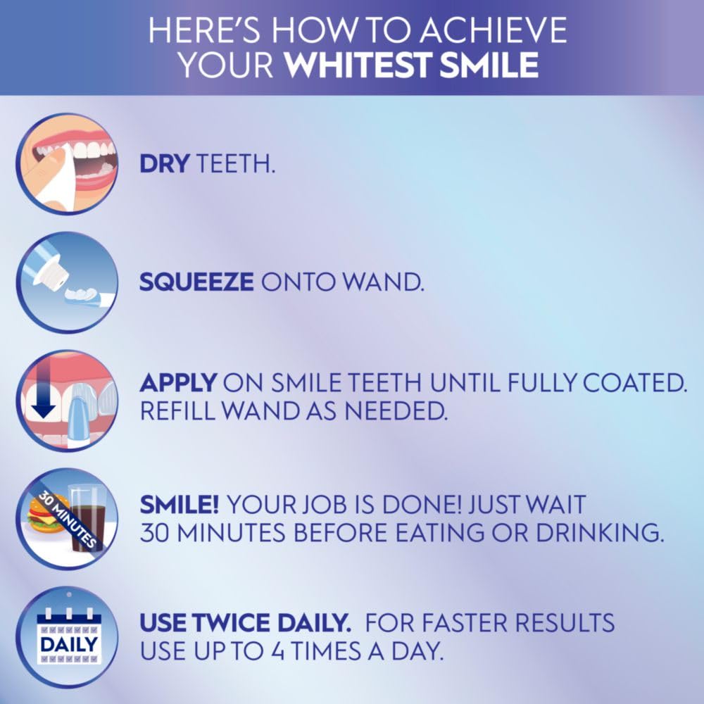 Crest Whitening Emulsions Leave-on Teeth Whitening Gel Pen Kit, 0.88 Oz (25 G)