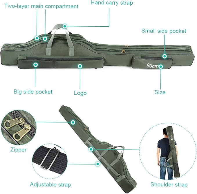 Fishing Rod Case with Fishing Tackle Box Portable Folding Rod Case Pole Reel Storage Bag Gears Organizer (80CM)