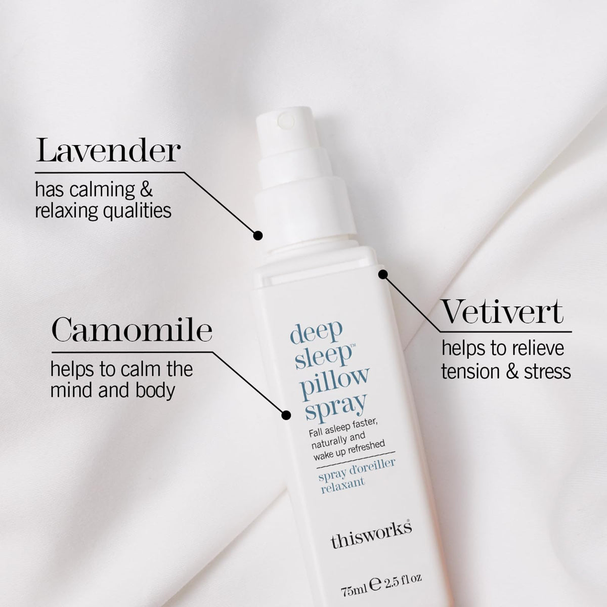 THISWORKS Deep Sleep Pillow Spray – Natural Relaxation Solution with Lavender for Stress & Anxiety Relief – 2.5 fl oz (Best Value, Most Popular Size)