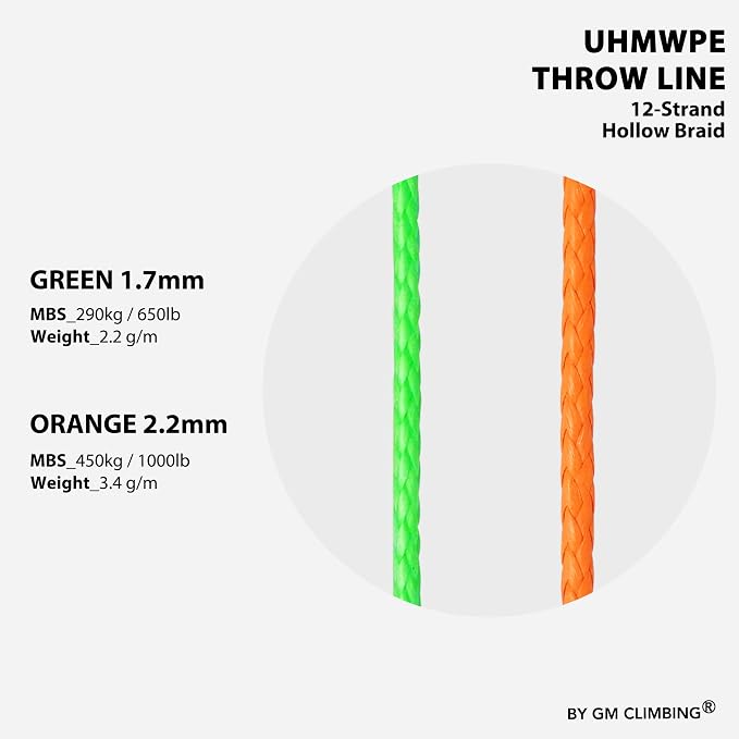 GM CLIMBING Throw Line 1.7mm 180Ft Roll Green UHMWPE Cord 650LBS High Strength for Tree Climbing Arborist Outdoor Utility Cord