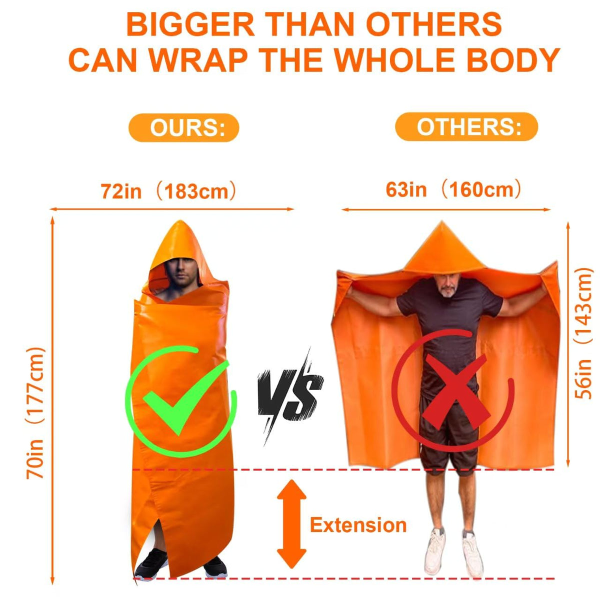 DIBBATU Fireproof Cloak, Fire Escape Cloak, Extra Big Fireproof Fiber Cape, Emergency Used as A Fire Blanket, Head Protection Fire Escape kit for Household, Office Home (Orange, 72 * 70in)