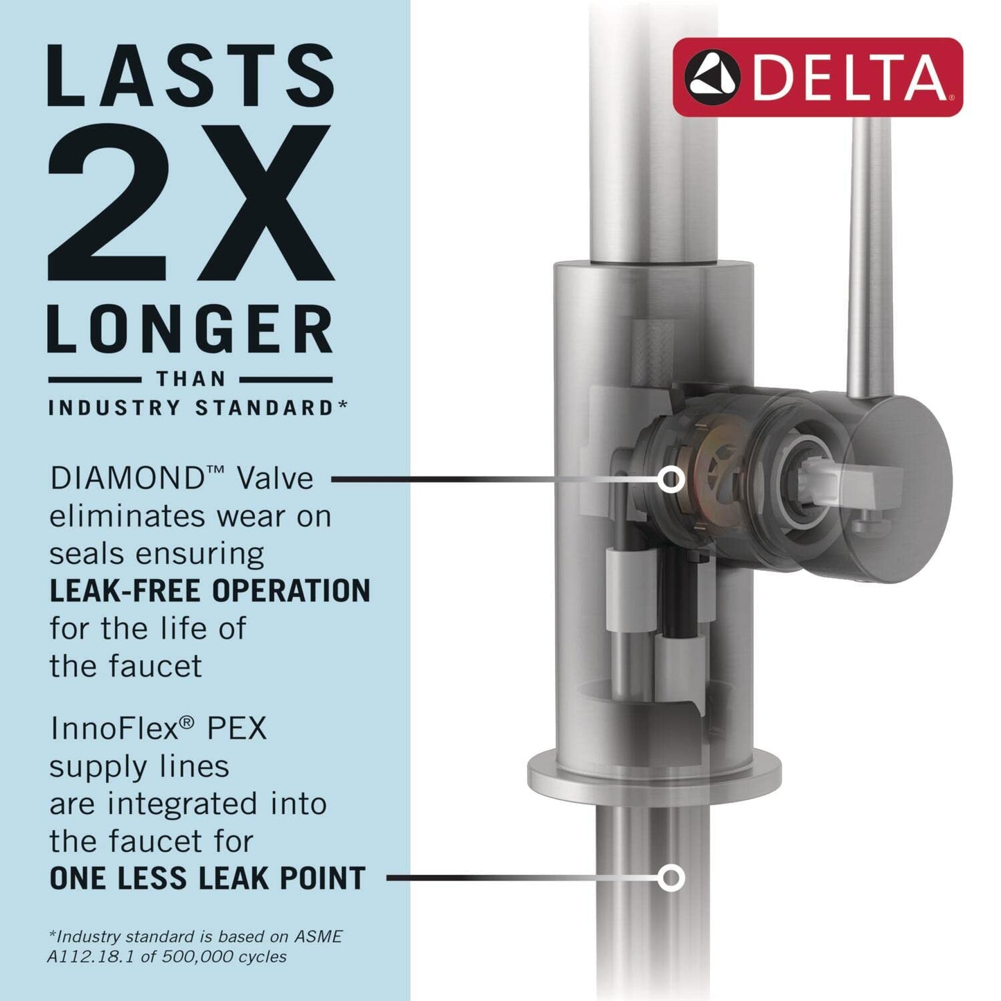 Delta Cordova Touchless Kitchen Faucet with Touch Technology, Matte Black Kitchen Sink Faucet with High Pressure ProClean Spray, Single Hole, Matte Black 9185TL-BL-DST