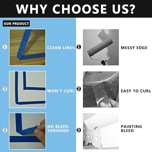 SWRT 2 Inch x 55 Yards x 12 Rolls (660 Total Yards) Premium Blue Painters Tape - Masking Tape, Paint Tape, Multi-Surface Blue Tape for Painting, No Residue, Easy Removal, Decorating, Trim, Crafts