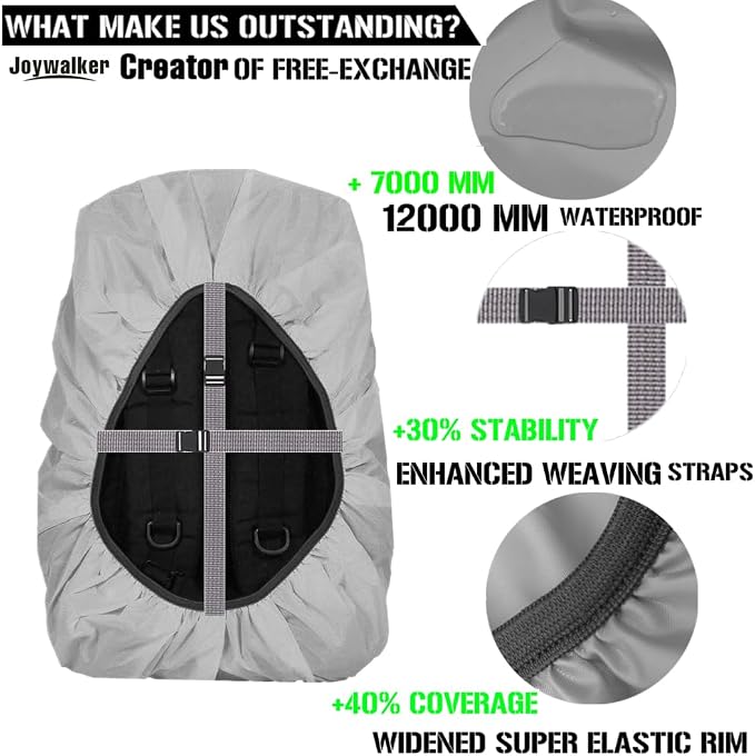 Joy Walker Waterproof Backpack Rain Cover, 12000mm Ultra-Waterproof, Upgraded Ultra-Strong Multilayers, Antislip Buckle Strap