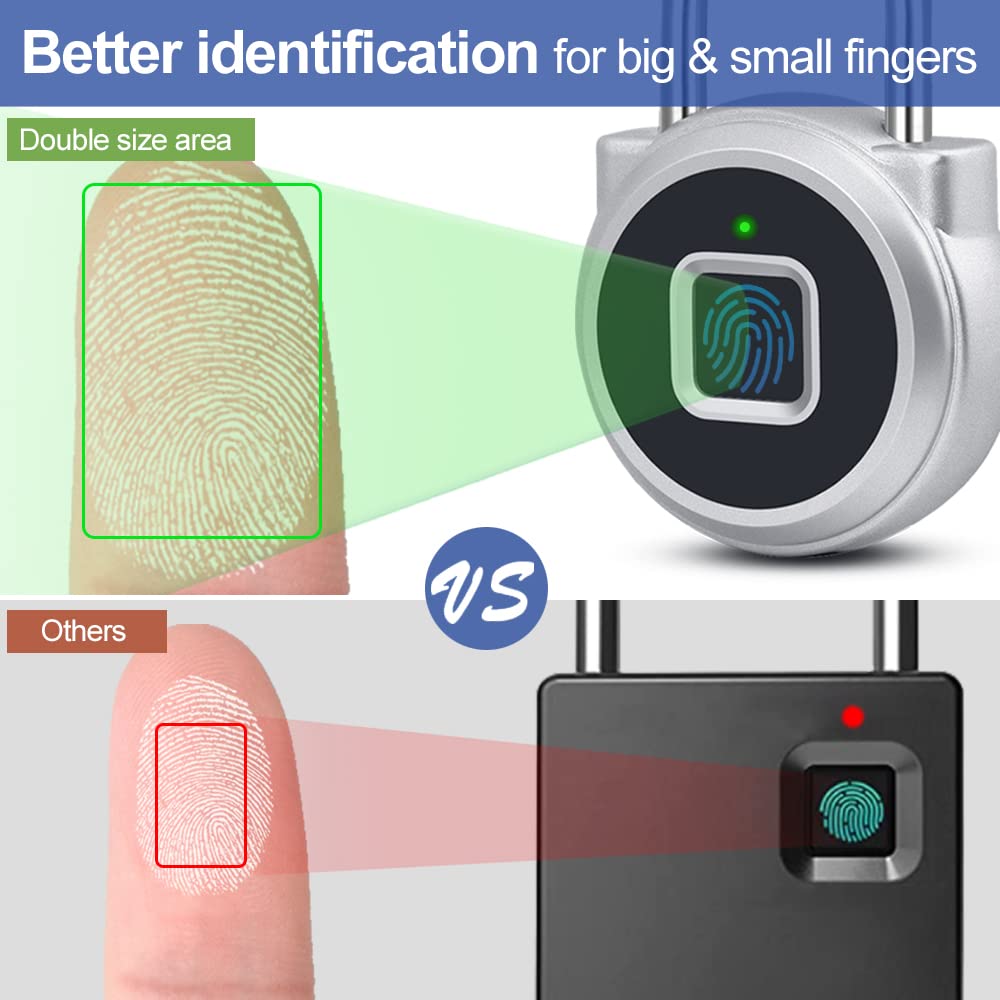 eLinkSmart Gym Locker Padlock with Fingerprint Remote Authorized Unlock Record - Waterproof Security Keyless Smart Lock for School Gym Locker Backpack Gun Case Field Box Silver Support iOS Watch