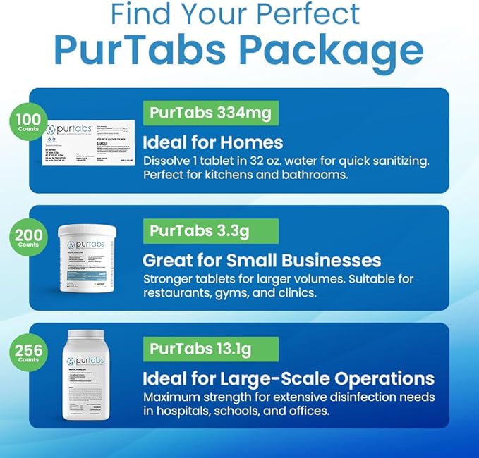 3.3 gram Sporicidal NaDCC Tablet Disinfectant - Multipurpose, Concentrated Dissolving Tabs for Bulk Solution, Use with Protexus Handheld Electrostatic Sprayer
