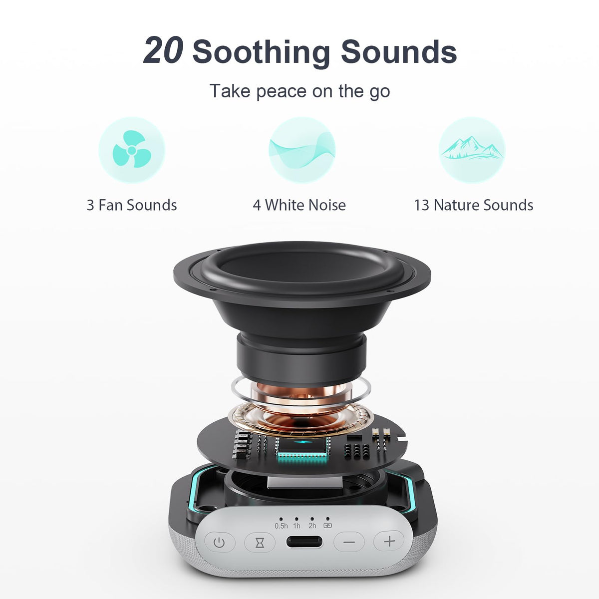 ANJANK Mini Portable Travel White Noise Sound Machine for Adults, 20 Soothing Sounds, Powerful Battery, 30-Level Volume, Sleep Timer, Noise Canceling for Sleeping, Home, Airplane