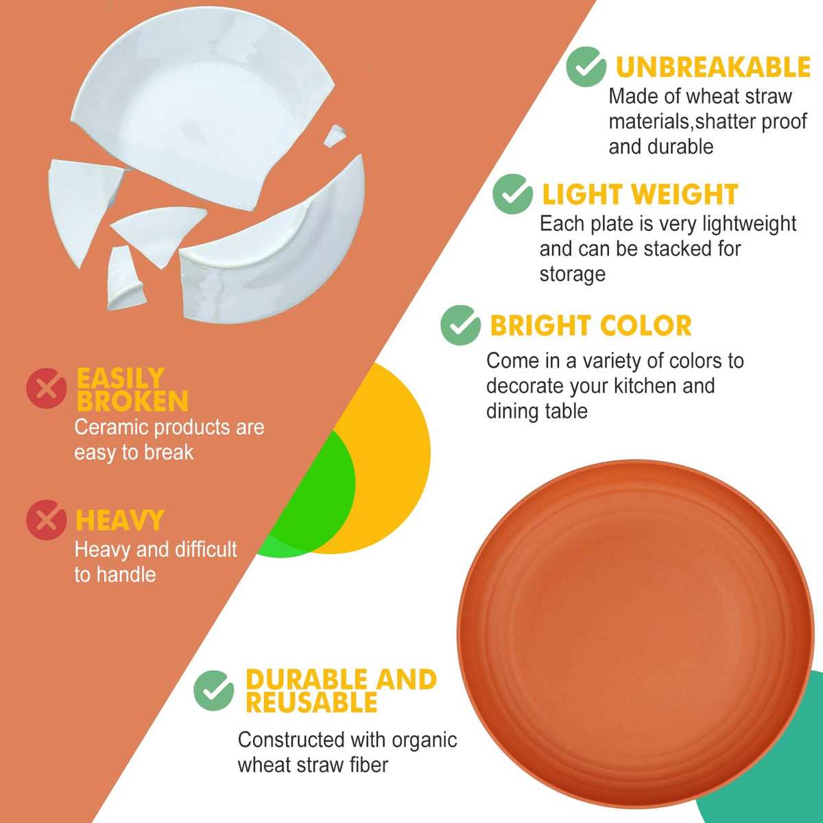 Homienly 10 inch Wheat Straw Dinner Plates Set of 8 - Alternative to Plastic, Microwave & Dishwasher Safe, Unbreakable Kids Plates with 4 Colors (Classic Bright)