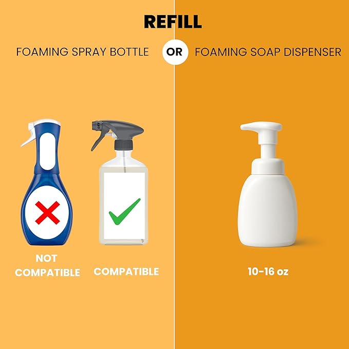 Foaming Dish Soap Refill Eco Friendly (5pk), Concentrated Powder Refills Make 5 Bottles x 12oz each of Non Toxic Dishwashing Soap or Dish Soap Spray, Plastic Free, Septic Safe