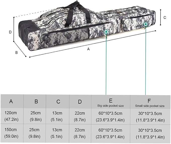 doorlay Fishing Bag Portable Folding Fishing Tackle Storage Bags Oxford Fishing Rod Case Fishing Pole Bag Carry Organizer Outdoor Waterproof for Fishing Camping Hiking Traveling