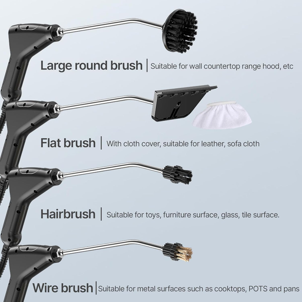 Irishom Handheld Multi-Surface Steam Cleaner with 6pcs Accessories, Touch Screen 6 Levels Adjustable 105℃/221℉ Deep Cleaning Steamer with Portable Handle 1200ml/40.5oz Water Tank