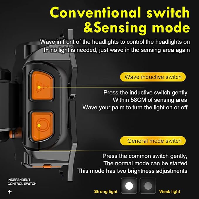 2 Pack High Power LED Headlamp Super Bright Adult Motion Sensor Headlight Spotlight Waterproof Rechargeable Outdoor Hunting Light Flashlight Portable Head lamp for Fishing Camping Hiking