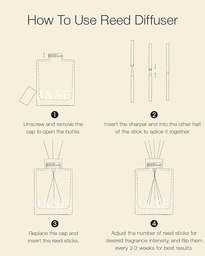M&SENSE Cherry Blossom Reed Diffuser Set - 16.9 fl oz Long-Lasting Scent, Non-Toxic Natural Essential Oil Diffuser with Sticks, Home Fragrance Diffuser Gift for Office Bathroom Bedroom