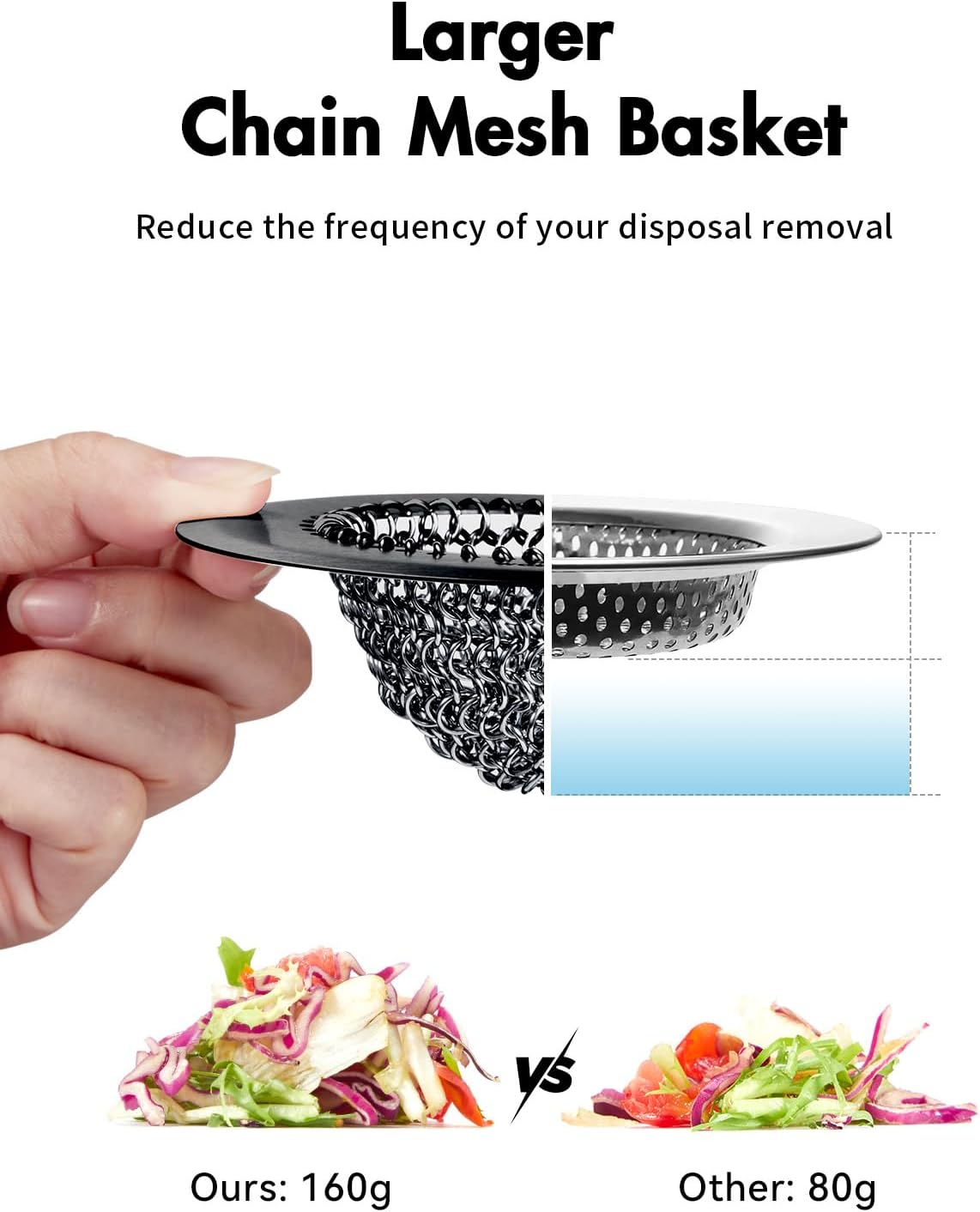 Sink Drain Strainer (Black): Flexible Anti-Slip Chainlink, 304 Stainless Steel. Upgraded Clog-Free, Easy-Clean Catcher for Kitchen Garbage Disposal