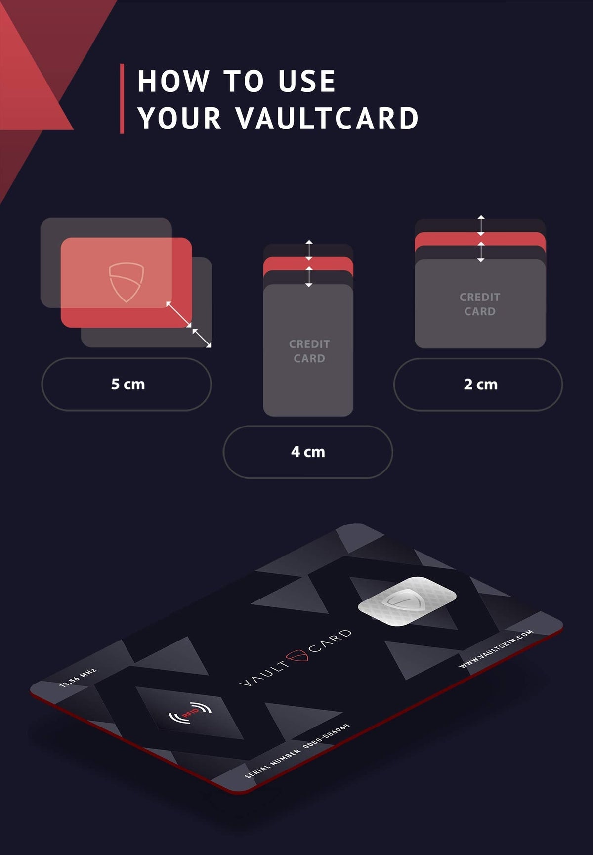 VAULTCARD - RFID Blocking & Jamming Credit & Debit Card Protection for Wallet and Passport - Superior NFC Anti-Theft, Patented Multi-Card Defense