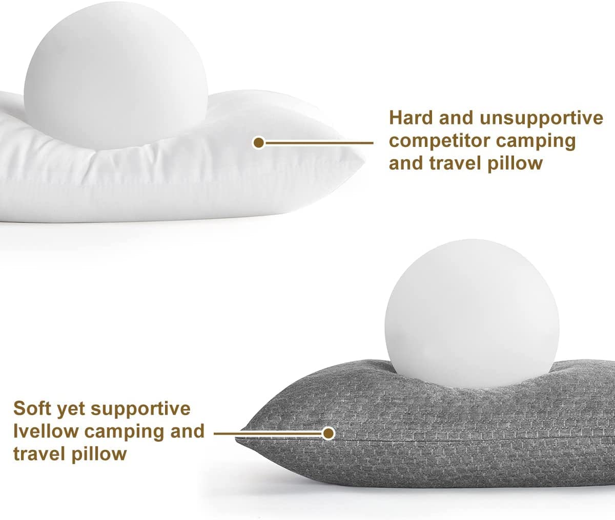 Ivellow Memory Foam Travel Pillow Compressible Camping Pillow for Sleeping Shredded Memory Foam Pillow Compact Firm Supportive Travel Pillow for Adults Kids Outdoor Backpacking Hiking Essential Gear-S