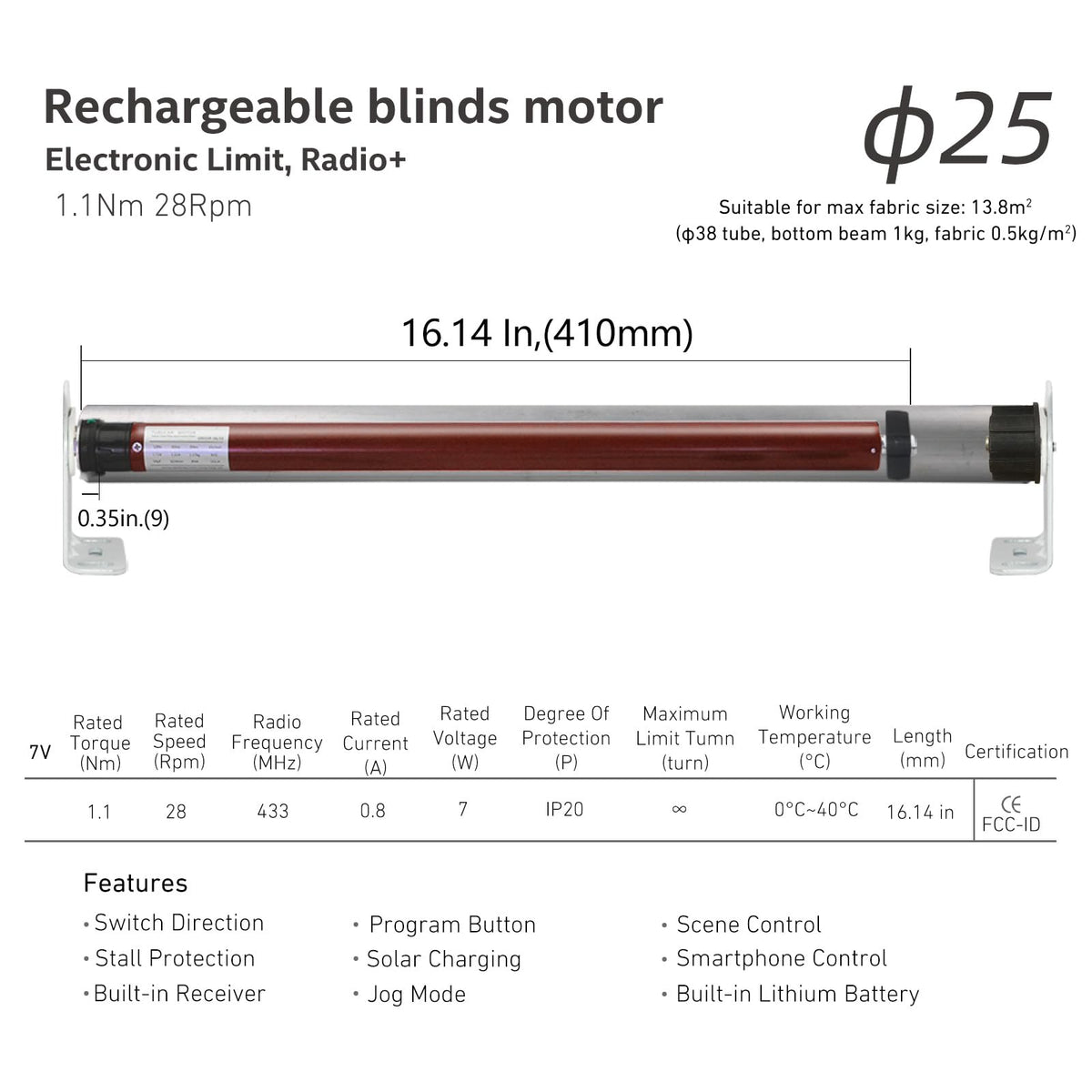 Rollerhouse Rechargeable Wireless Tubular Roller Shade Motor Kit, with Remote Control for Motorized Electric Roller Blind Shades, 1.5 inch Tube
